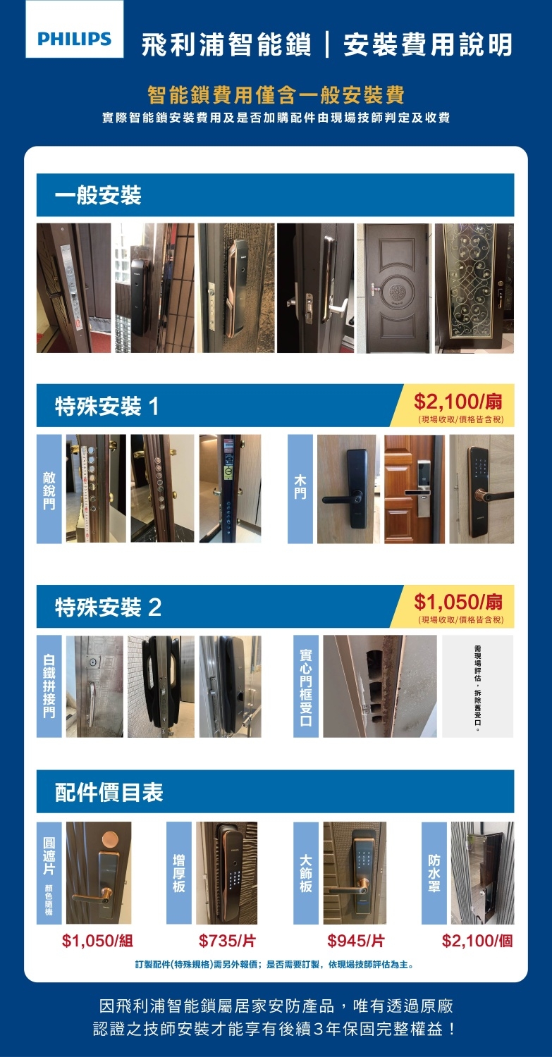 PHILIPS飛利浦 702E - 詳情1