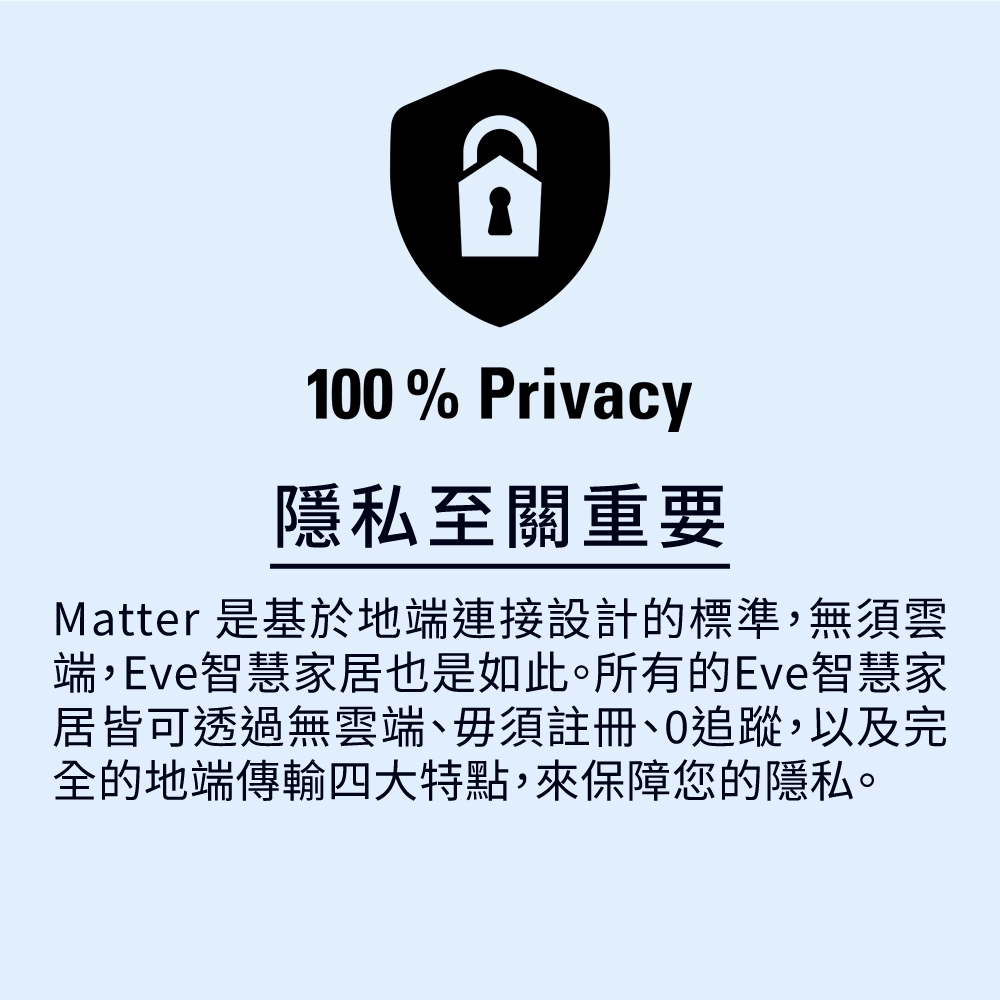 Eve Door & Window - 詳情8