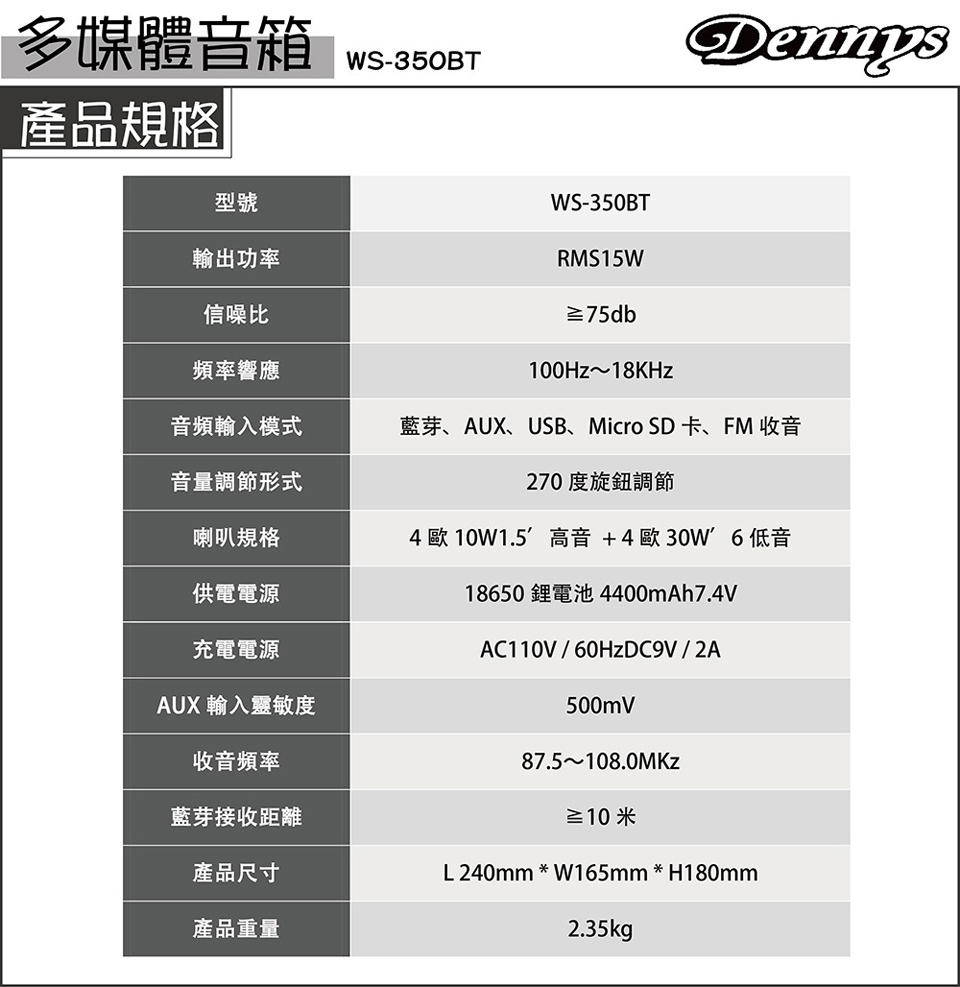 Dennys WS-350BT - 詳情6