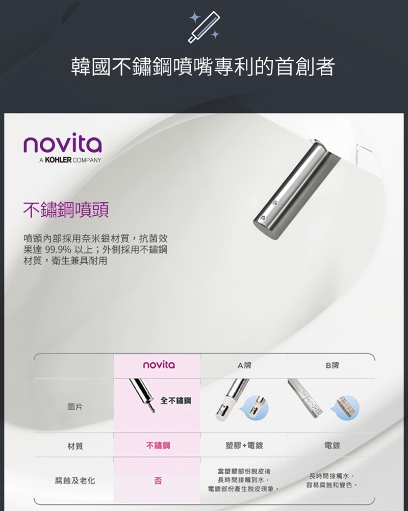 novita諾維達 BI-304ST - 詳情15