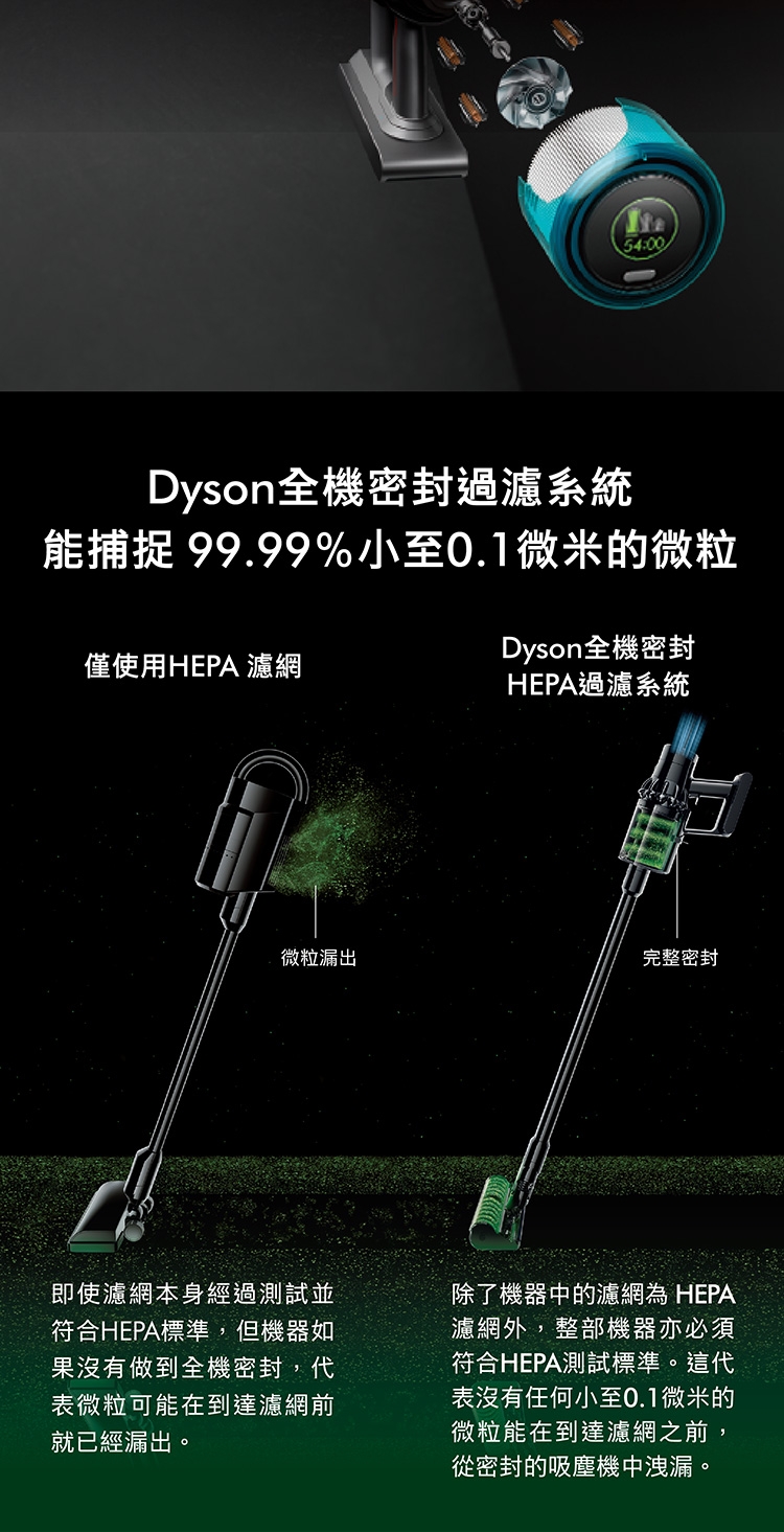 Dyson戴森 V12s - 詳情15