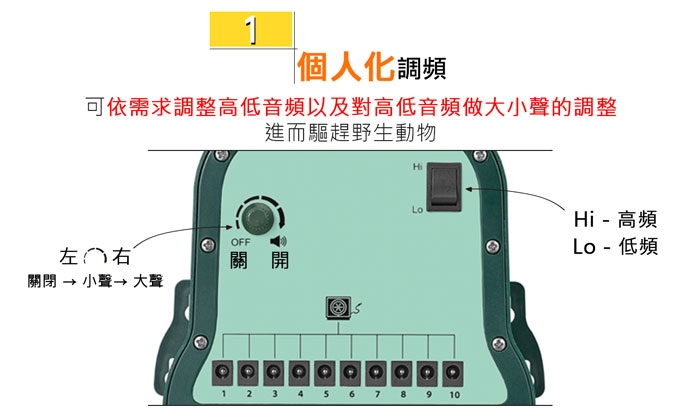 DigiMax UP-166 - 詳情12