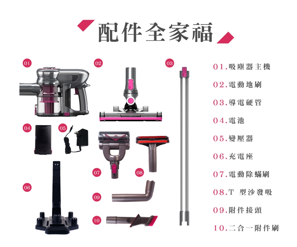 HERAN禾聯 HVC-23E1 - 詳情17