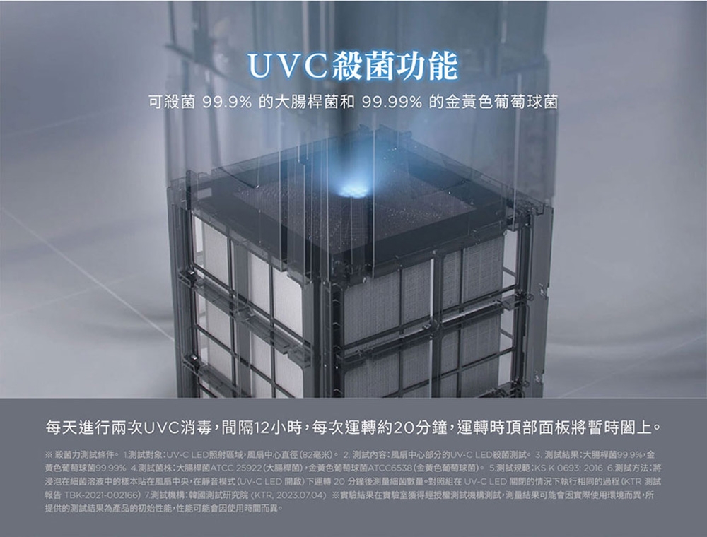 Coway AP-2023K - 詳情17