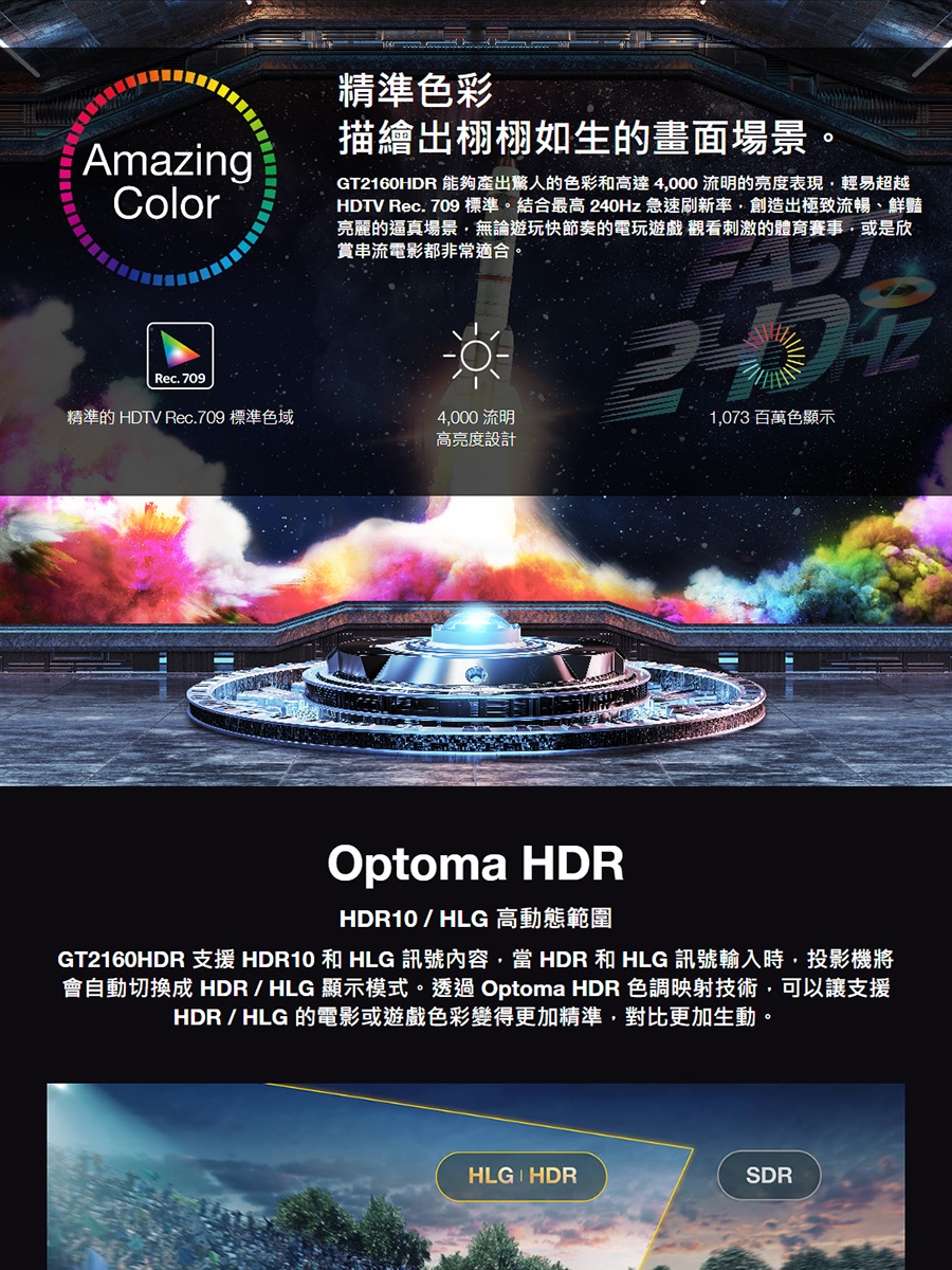 Optoma奧圖碼 GT2160HDR - 詳情22