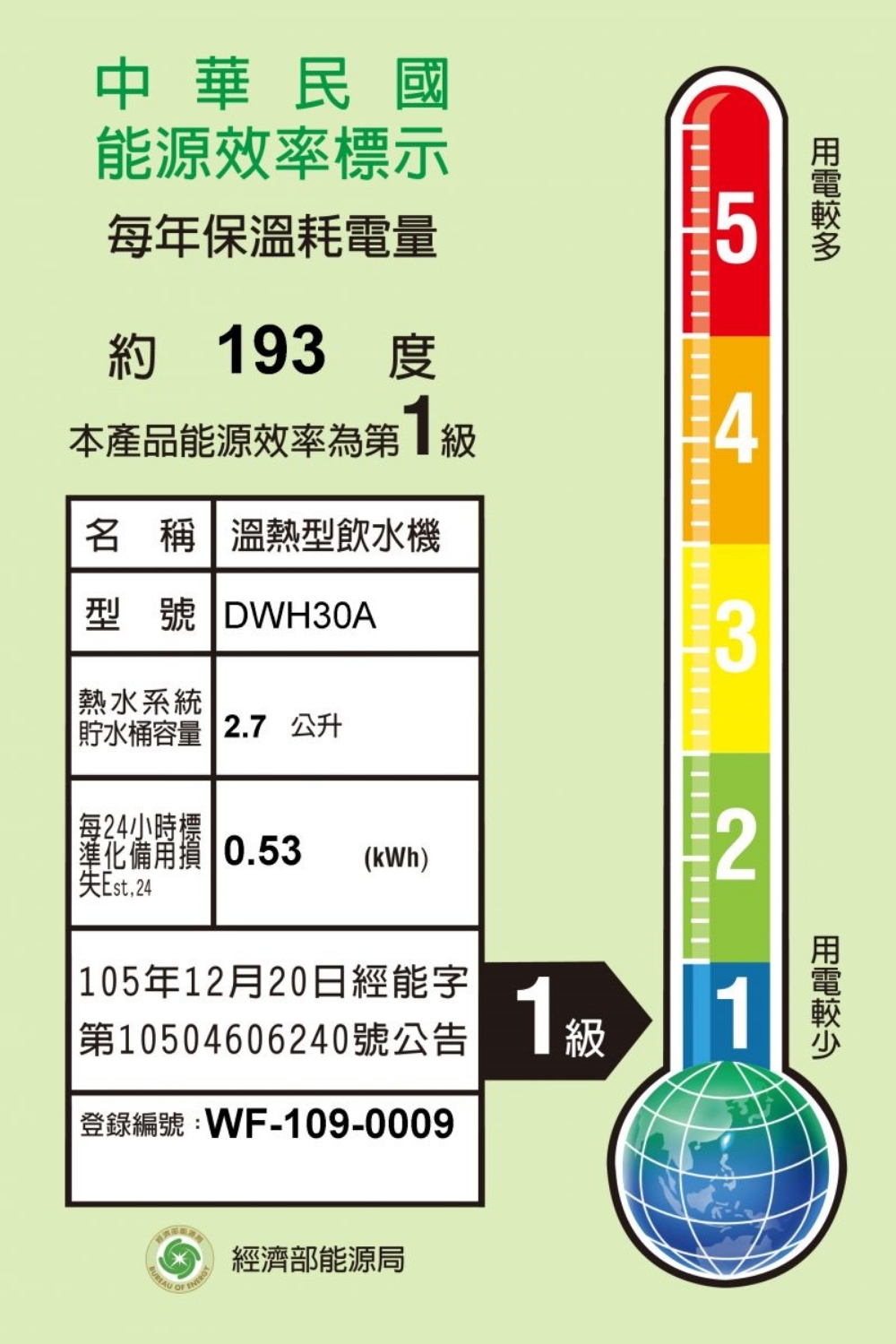BWT德國倍世 SLIM 4 - 詳情20