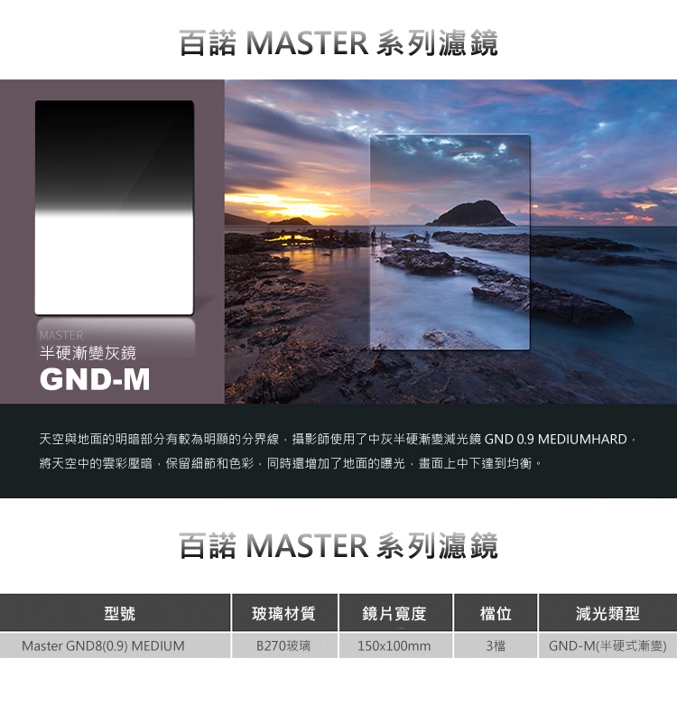 BENRO百諾 Master GND - 詳情12