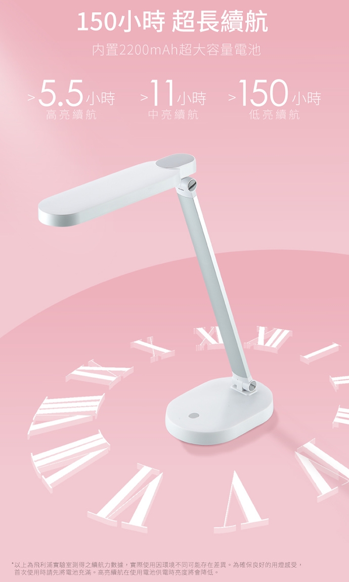 PHILIPS飛利浦 PD028 - 詳情12