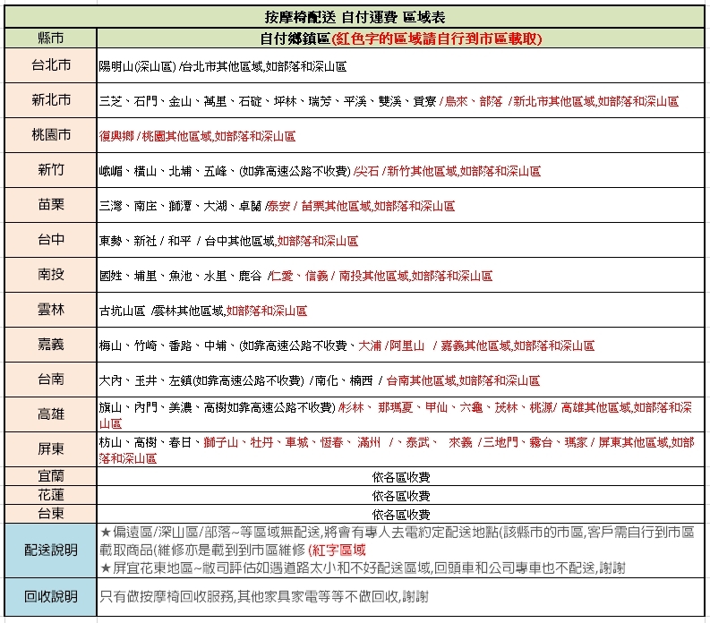 TAKURA田倉 時尚新坐感 PLUS 按摩椅 - 詳情14