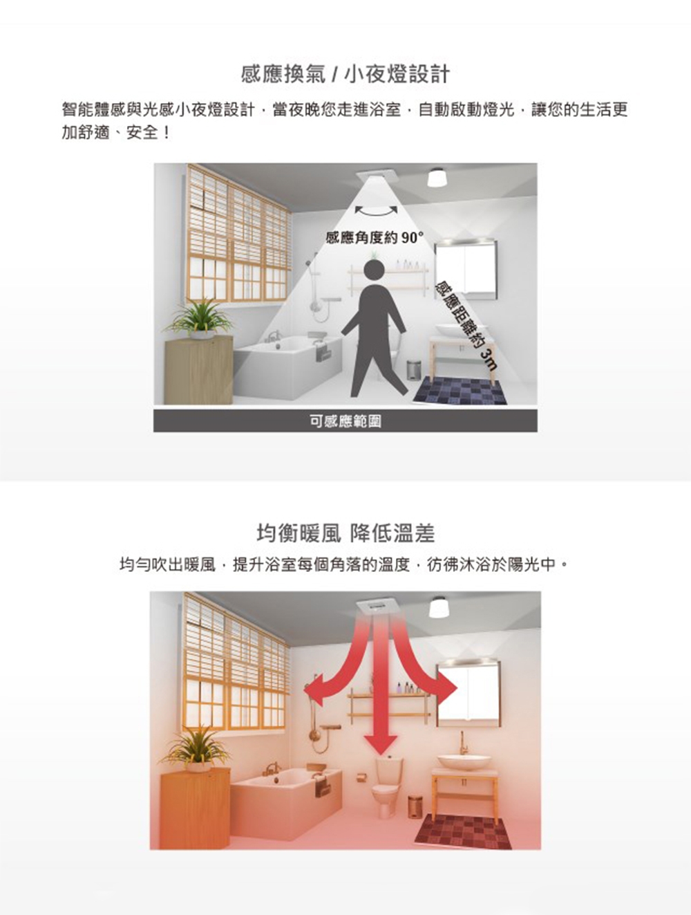 DELTA台達電子 VHB30ACMRT - 詳情4