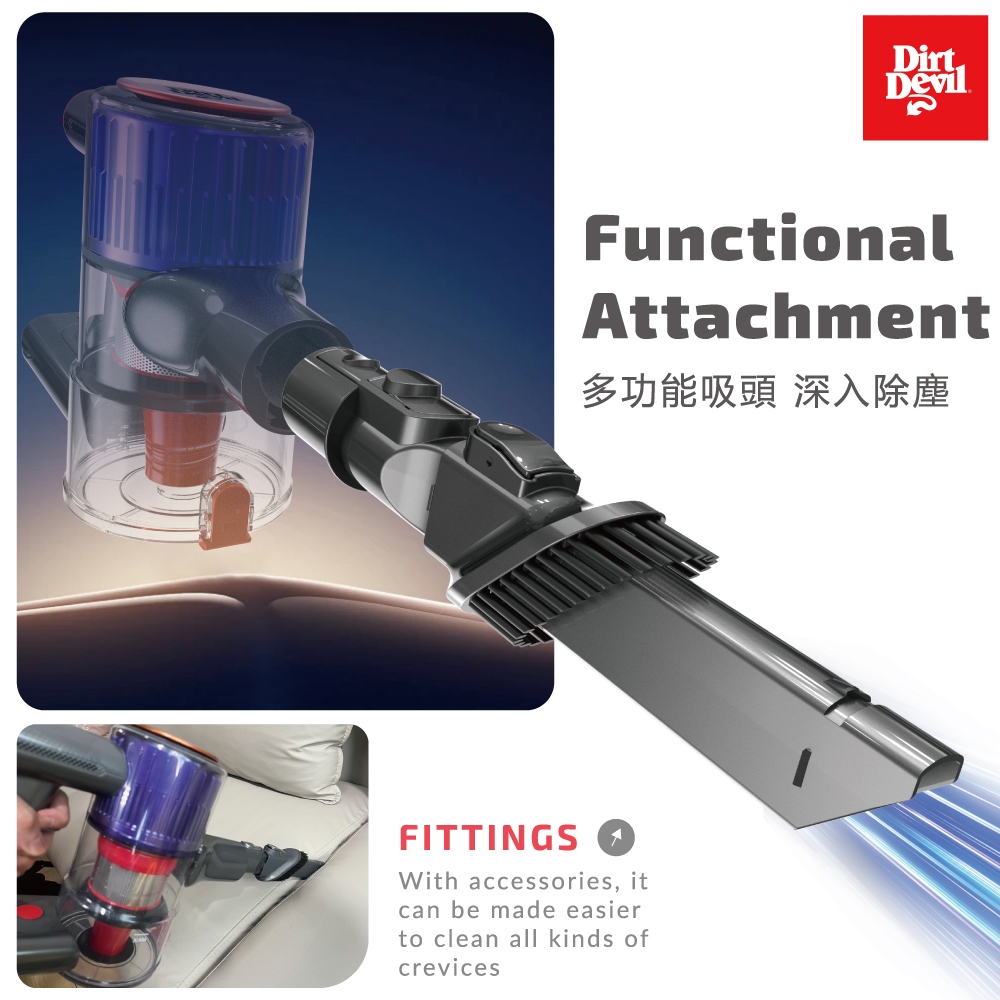 Dirt Devil S28 - 詳情10