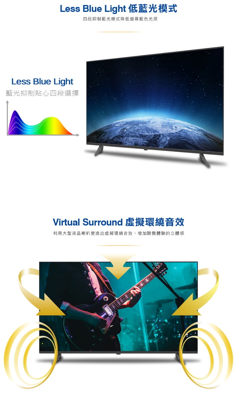 TECO東元 TL43A10TRE - 詳情11