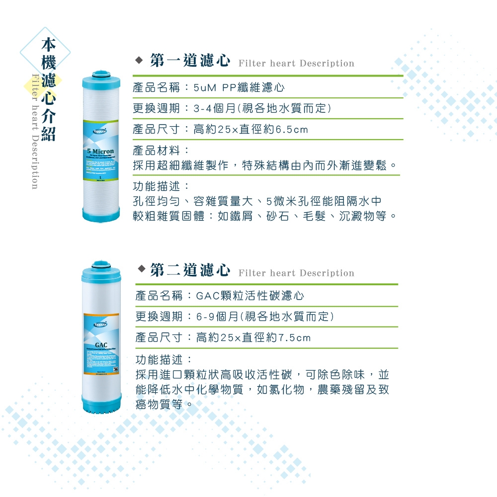 Toppuror泰浦樂 TPR-RO004A - 詳情6