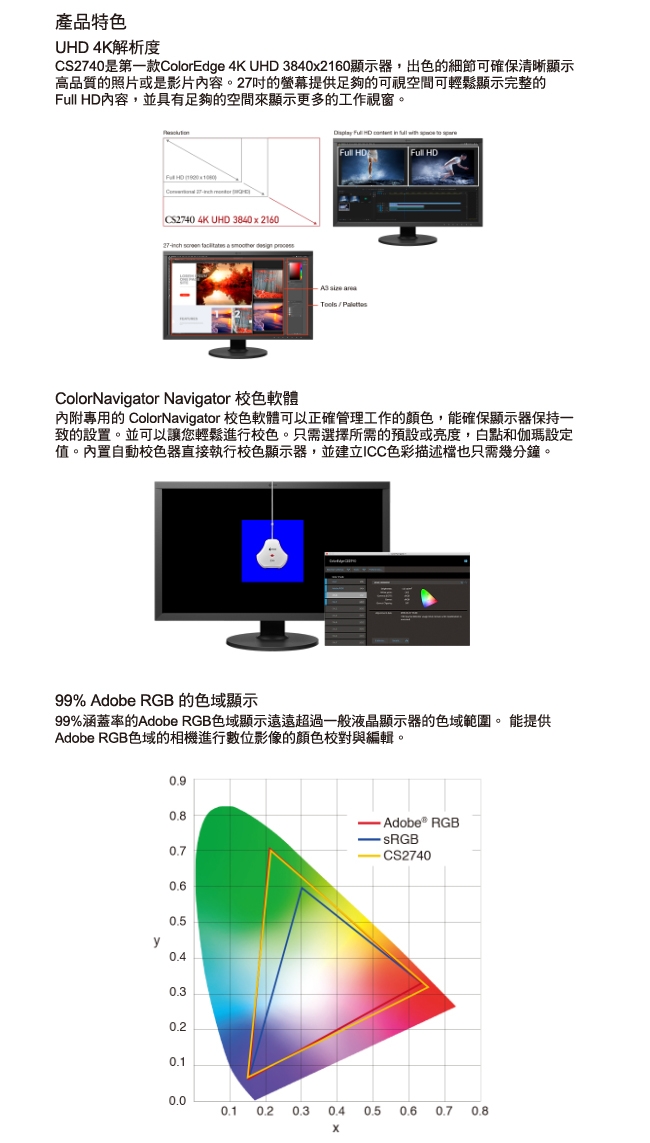 EIZO CS2740 - 詳情2