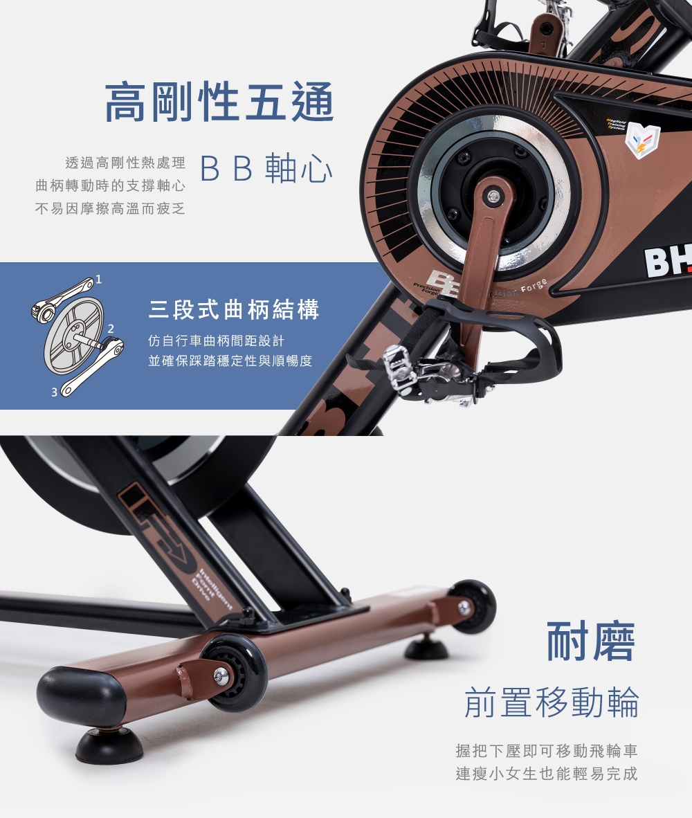 BH歐洲百年品牌】H966PW G10 Percent Watt 百分比精功率磁控飛輪車| 飛輪車| Yahoo購物中心