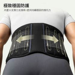BraceUP  精選商品 888 元 起