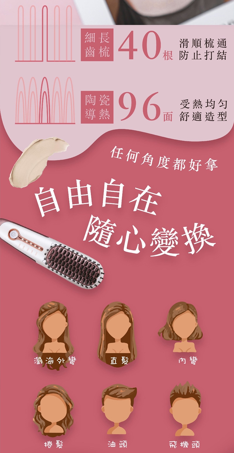 Anqueen安晴 QA-N17B - 詳情6