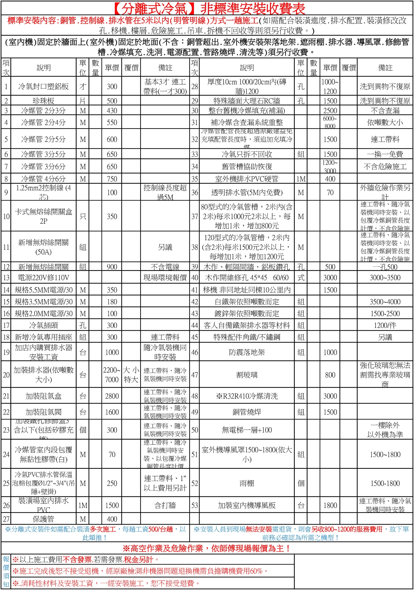 MAXE萬士益 MAS-41TH32 - 詳情1