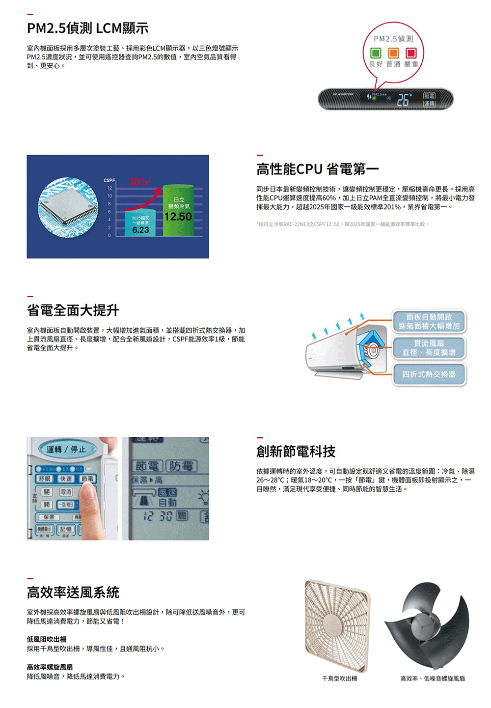 HITACHI日立 RAS-110NTB - 詳情10