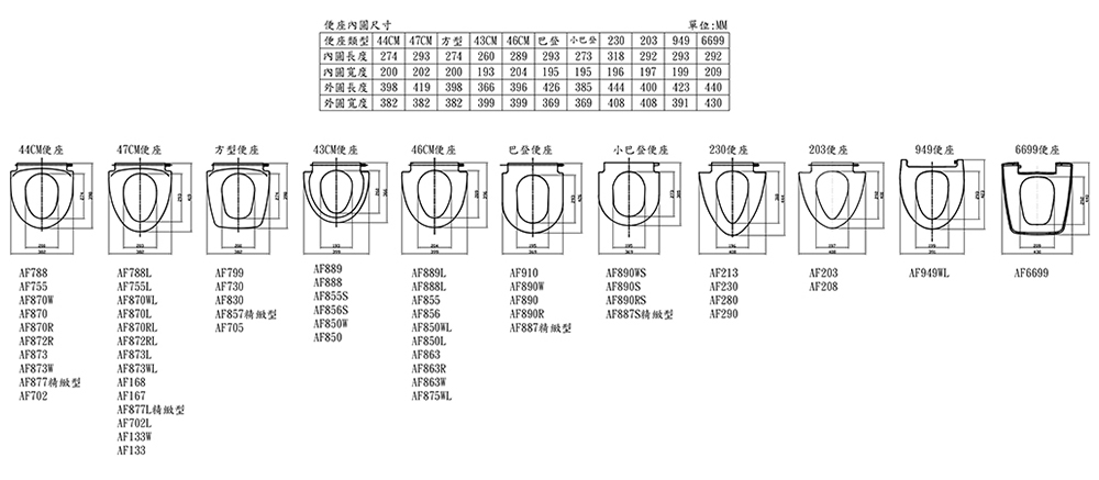 HCG和成 AF890 - 詳情4