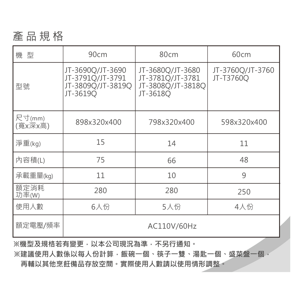 JTL喜特麗 JT-3819Q - 詳情7