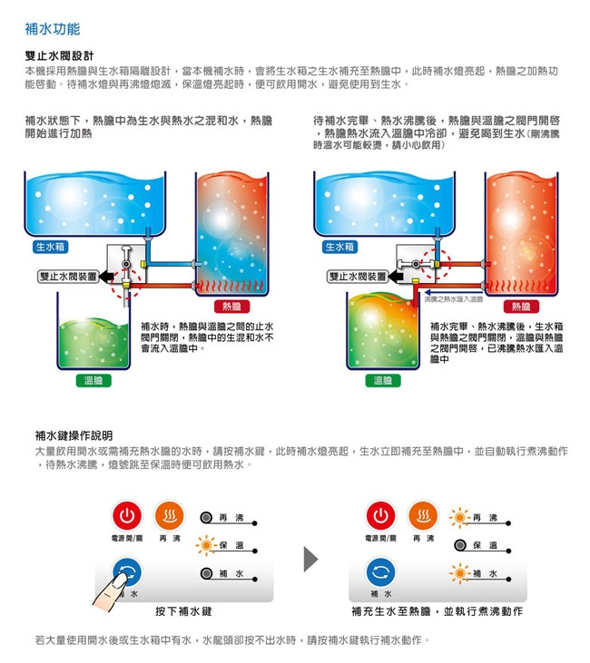 東龍 TE-333C - 詳情4