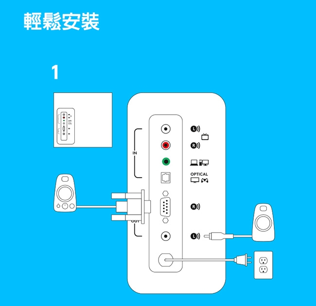 Logitech羅技 Z625 - 詳情14