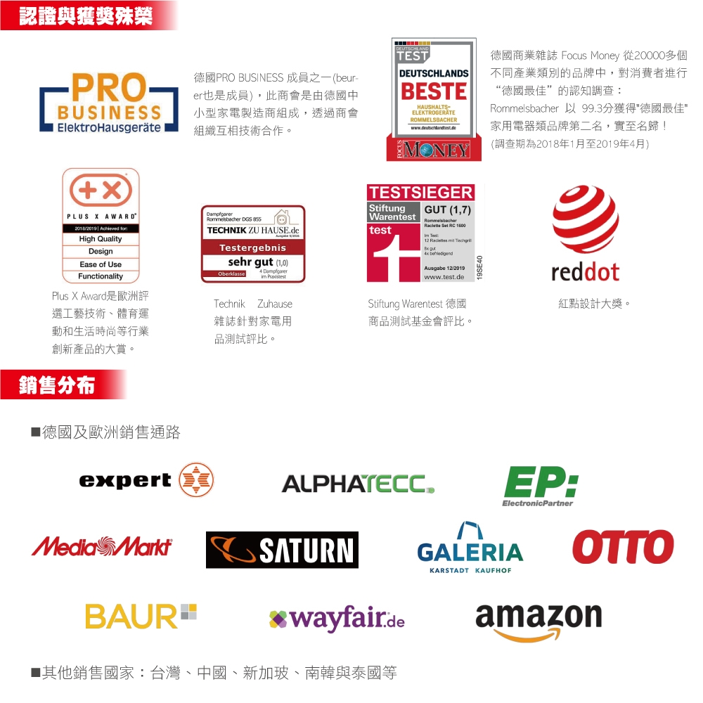 ROMMELSBACHER OM950 - 詳情13