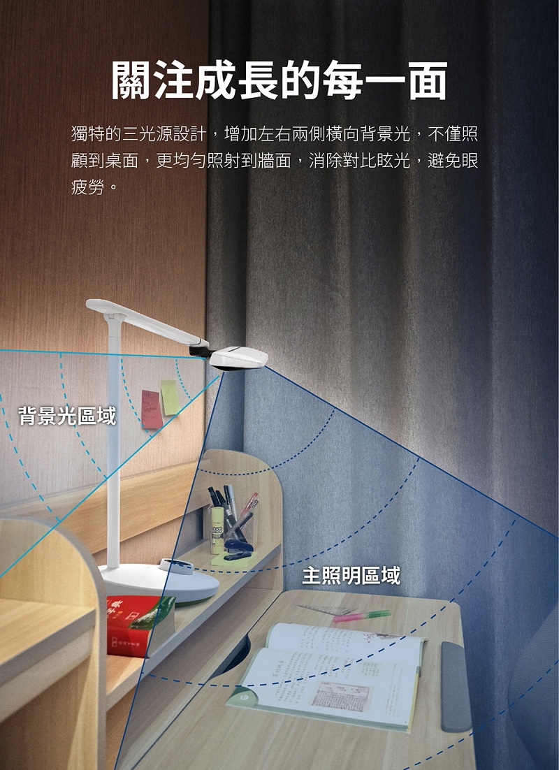 PHILIPS飛利浦 PD002 - 詳情11