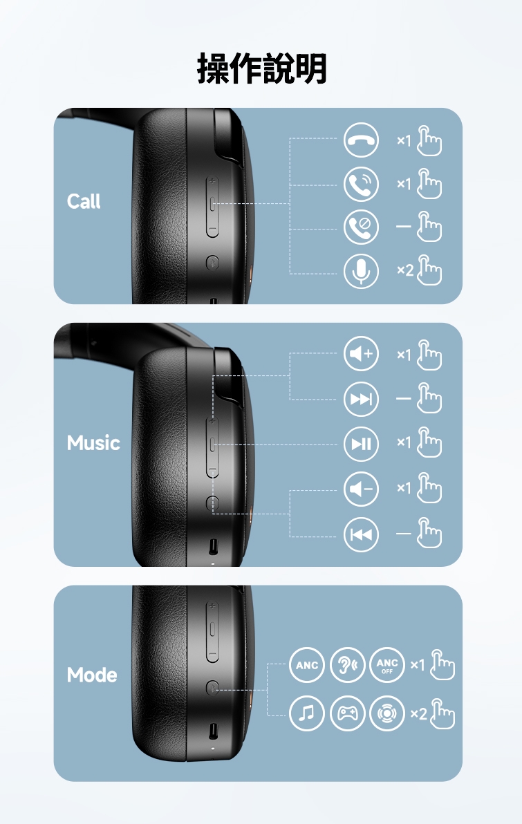 Edifier漫步者 WH950NB - 詳情13
