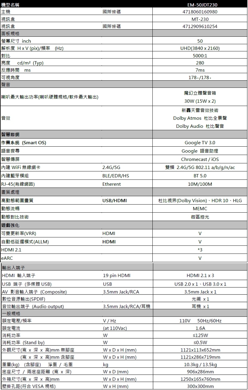 SAMPO聲寶 EM-50JDT230 - 詳情8
