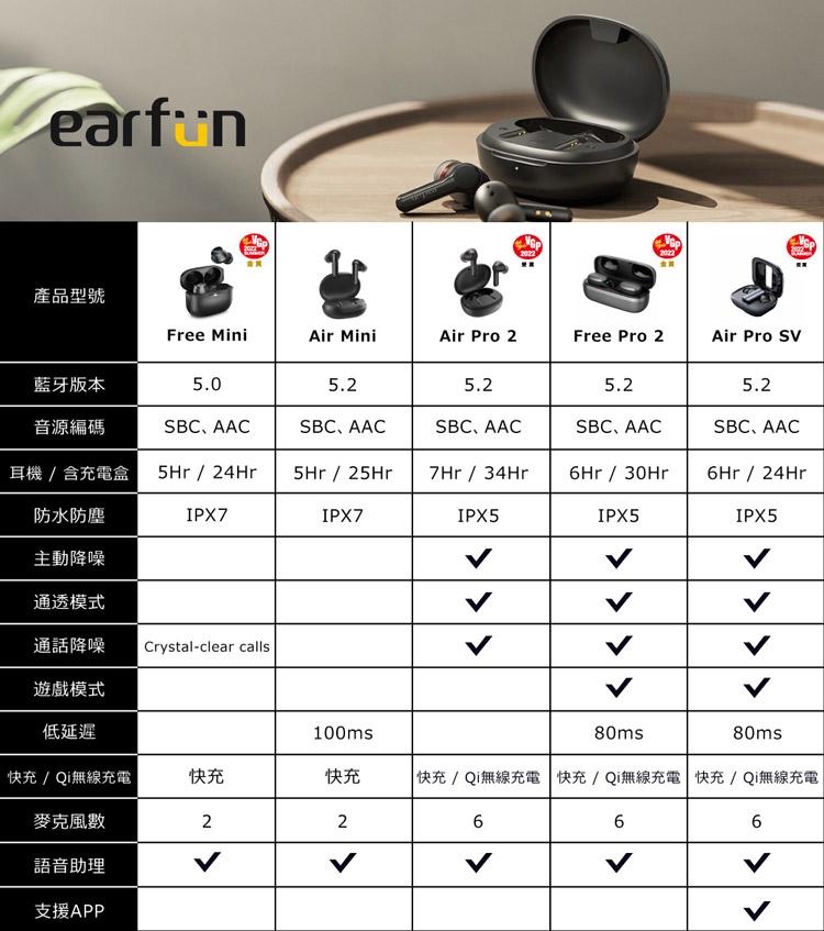 EarFun Free Pro 2 - 詳情7