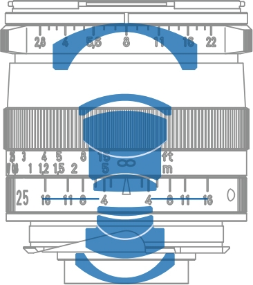 ZEISS蔡司 Biogon T* 2.8/25 ZM - 詳情7