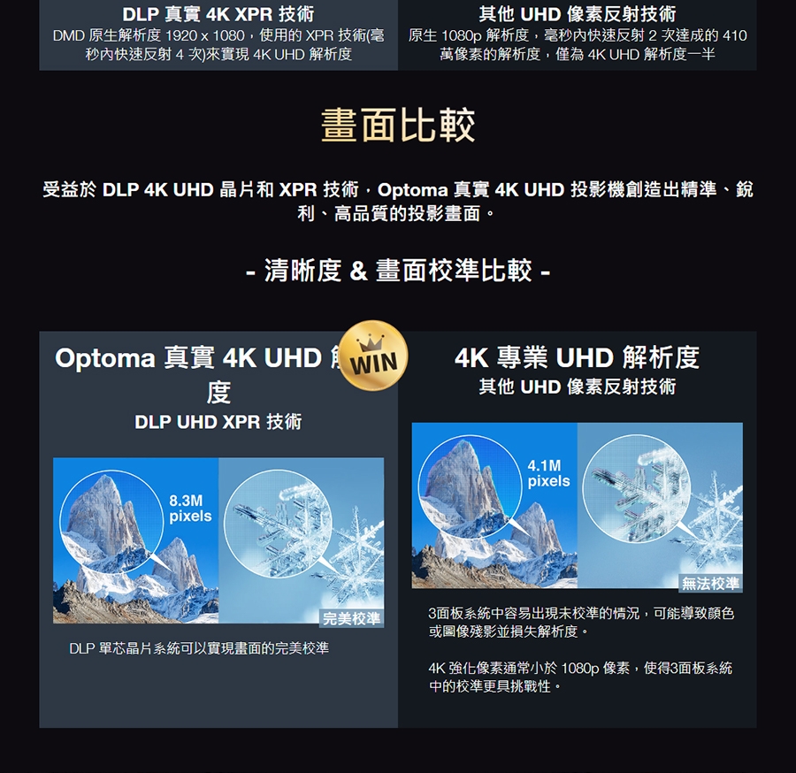 Optoma奧圖碼 GT2160HDR - 詳情23