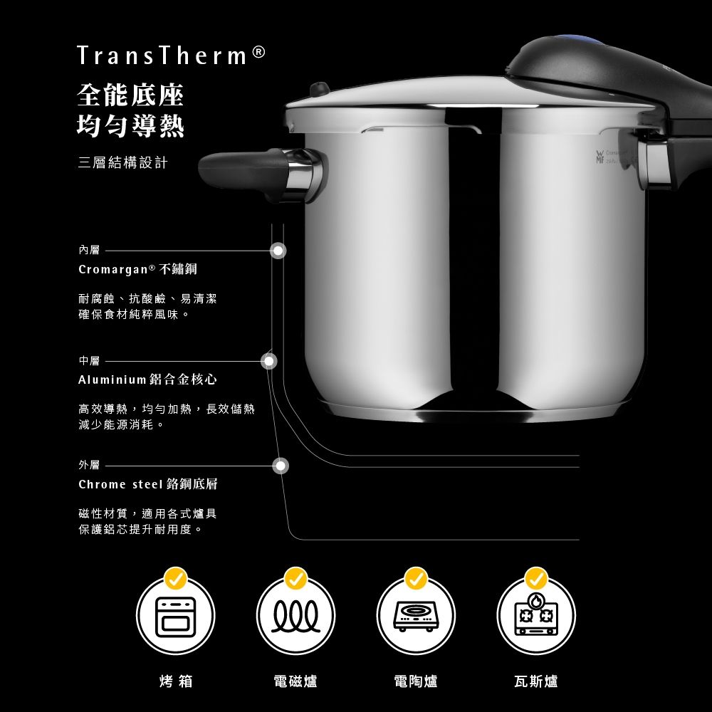 WMF Perfect Plus V3 快力鍋二件組22cm 3+6.5L | 壓力鍋/快鍋/燜燒鍋