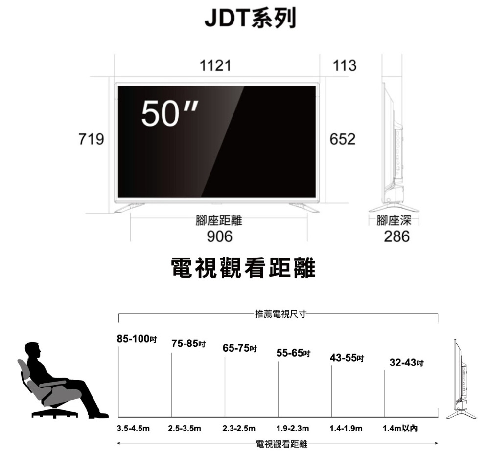 SAMPO聲寶 EM-50JDT230 - 詳情10
