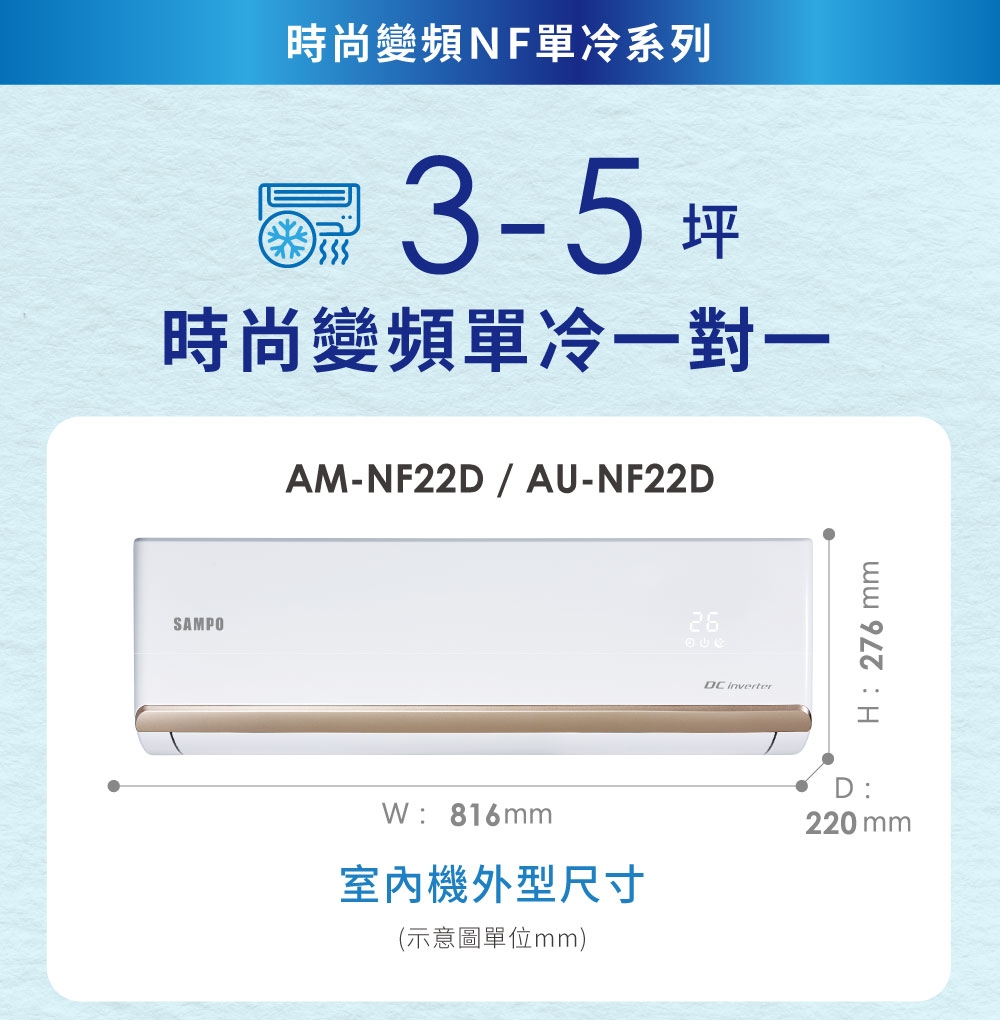 SAMPO聲寶 AU-NF22D1 - 詳情10