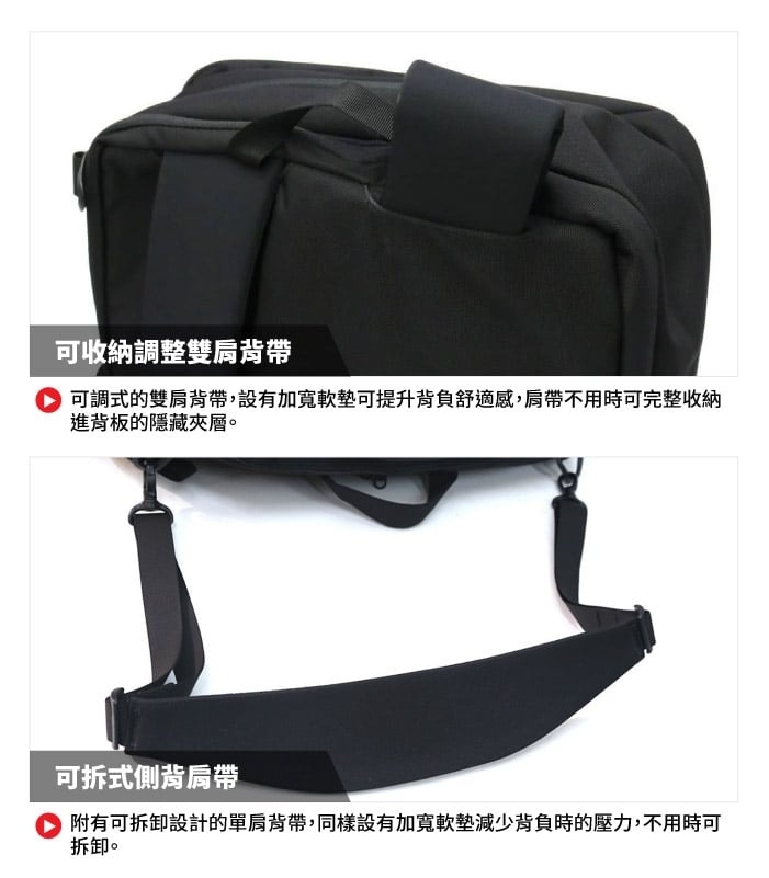 美國The North Face】SHUTTLE 3WAY 輕量抗撕裂多功能後背包25L.電腦