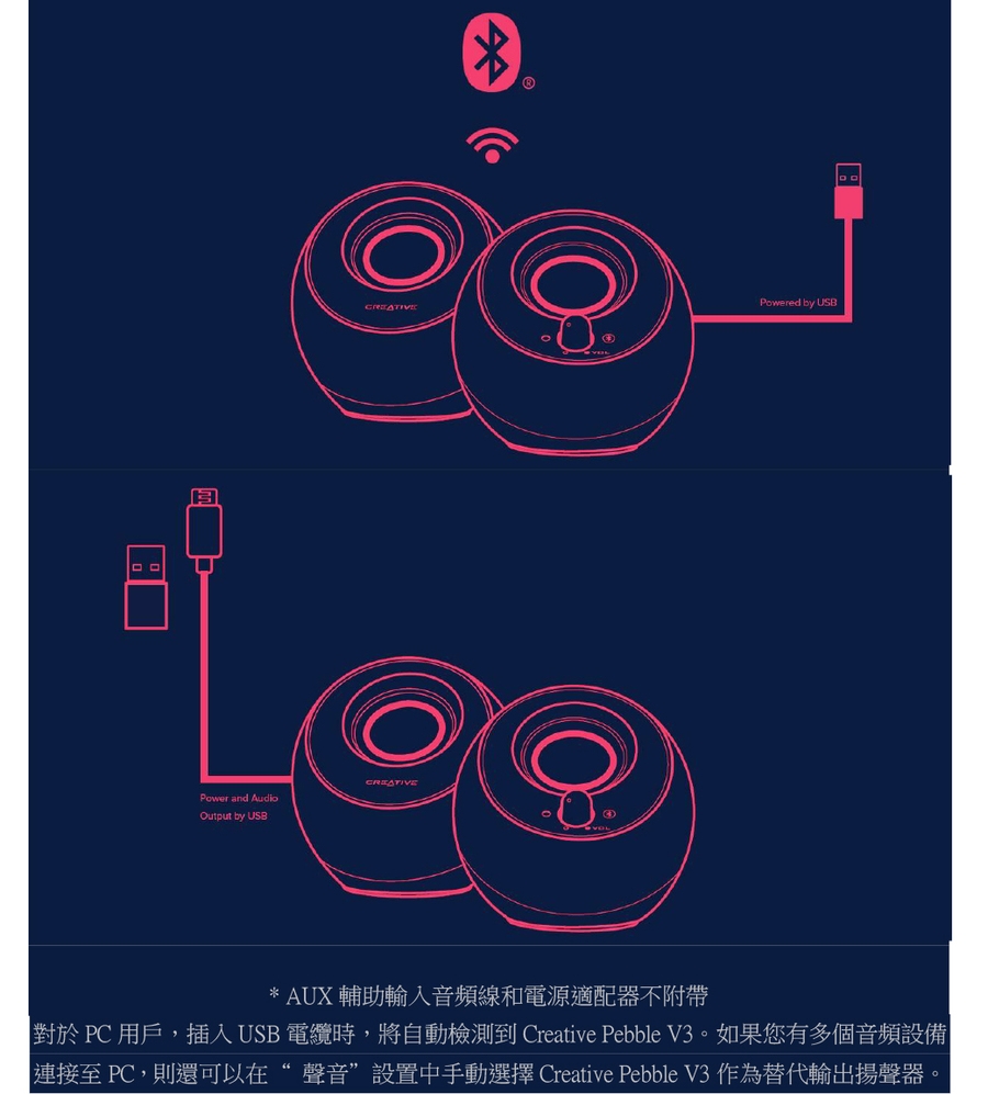 Creative Pebble V3 - 詳情9