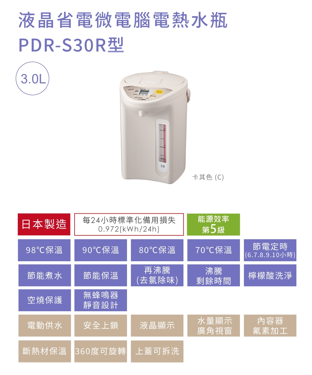 TIGER虎牌 PDR-S30R - 詳情8