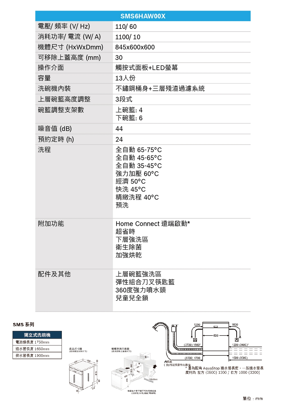 BOSCH博世 SMS6HAW00X - 詳情17