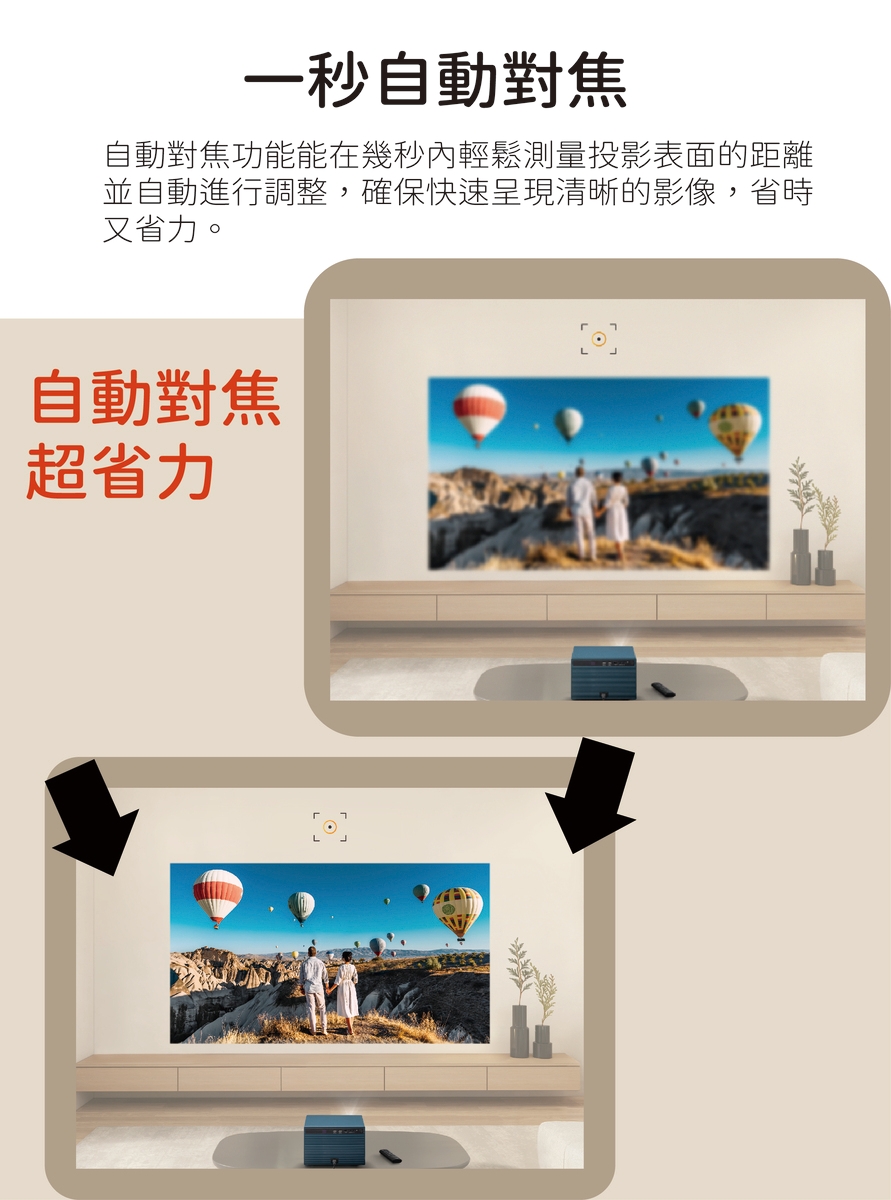 ViewSonic優派 LX60HD - 詳情12