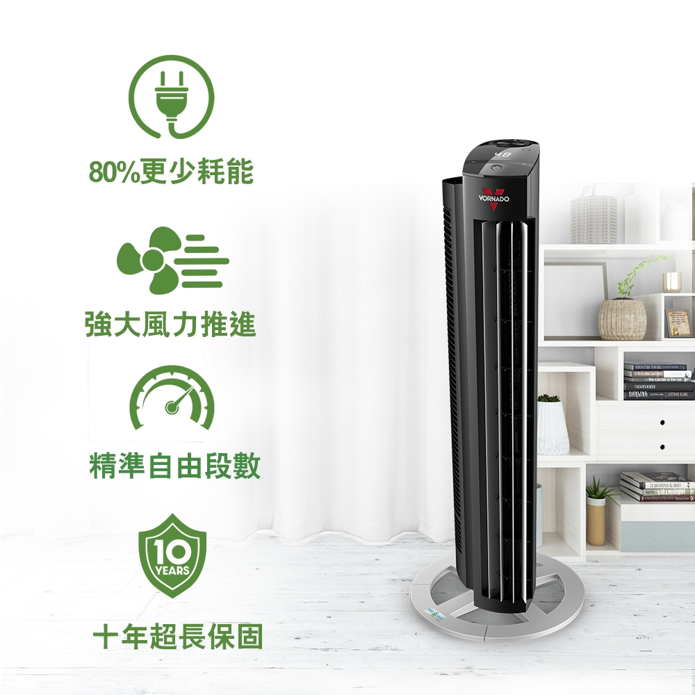 Vornado NGT33DC - 詳情13