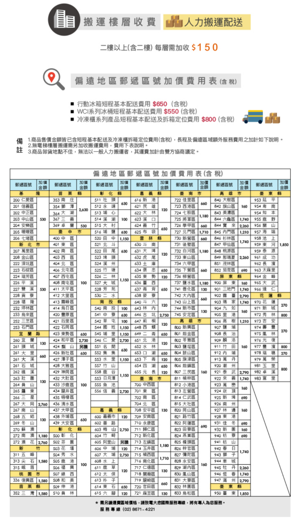 iO iG180L - 詳情14