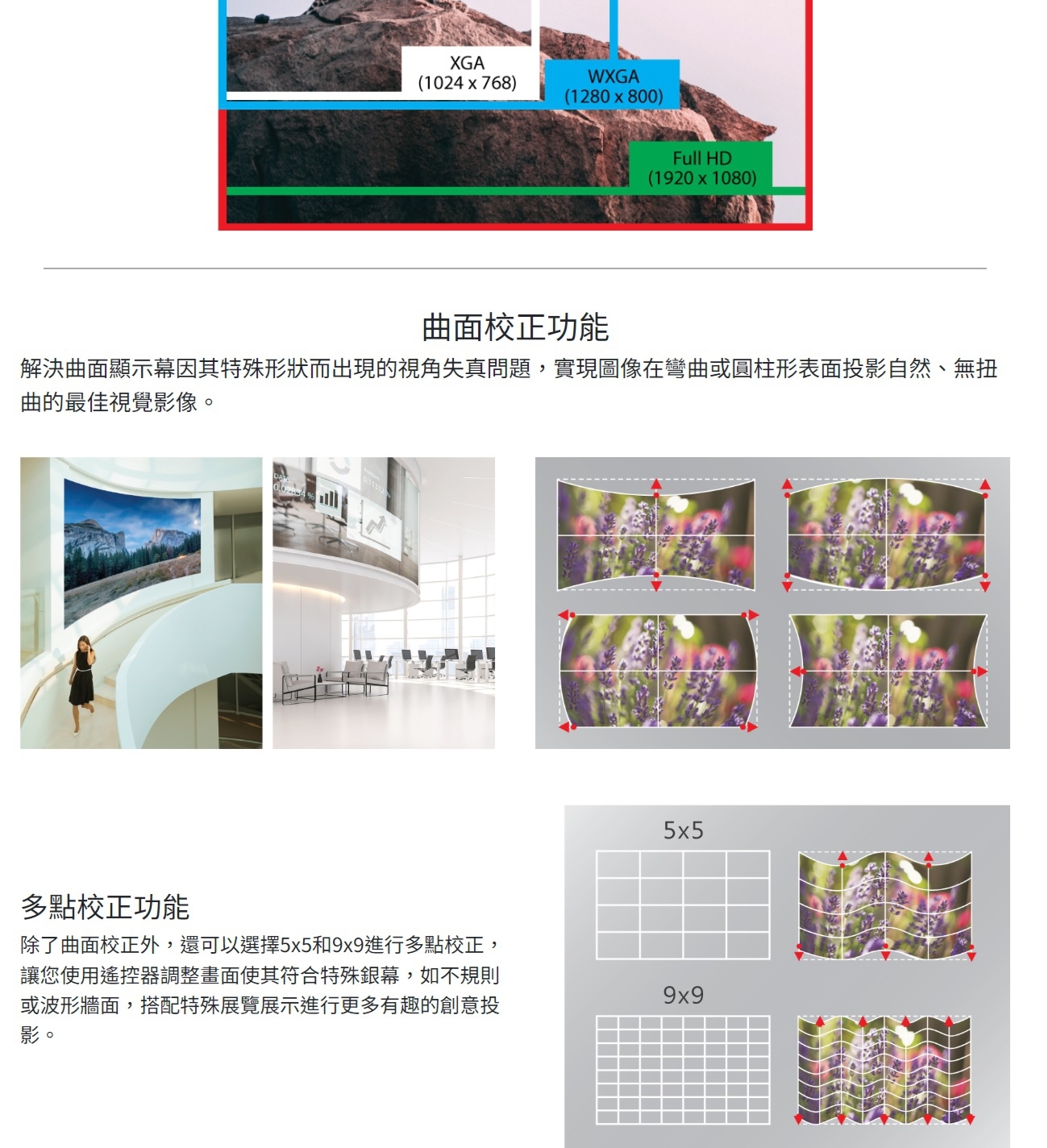 SHARP夏普 PG-CC60W - 詳情3