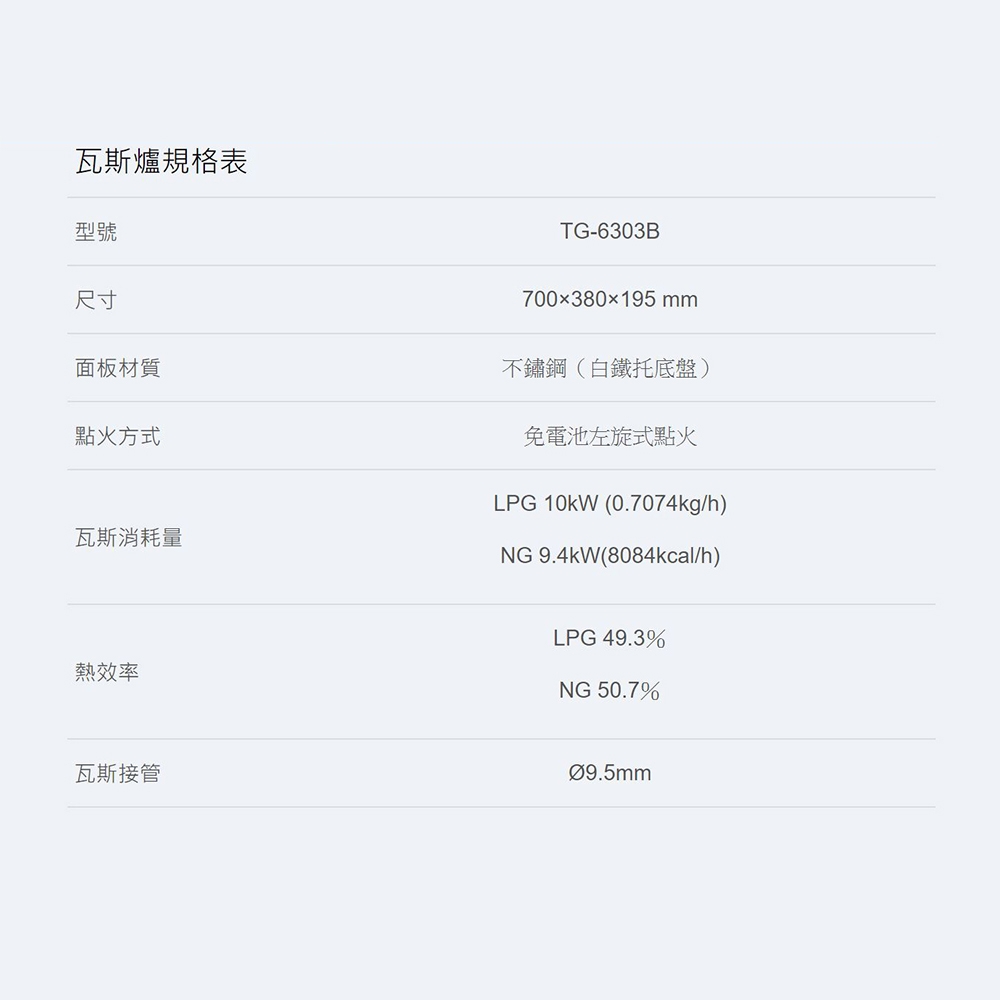 Topax莊頭北 TG-6303 - 詳情7