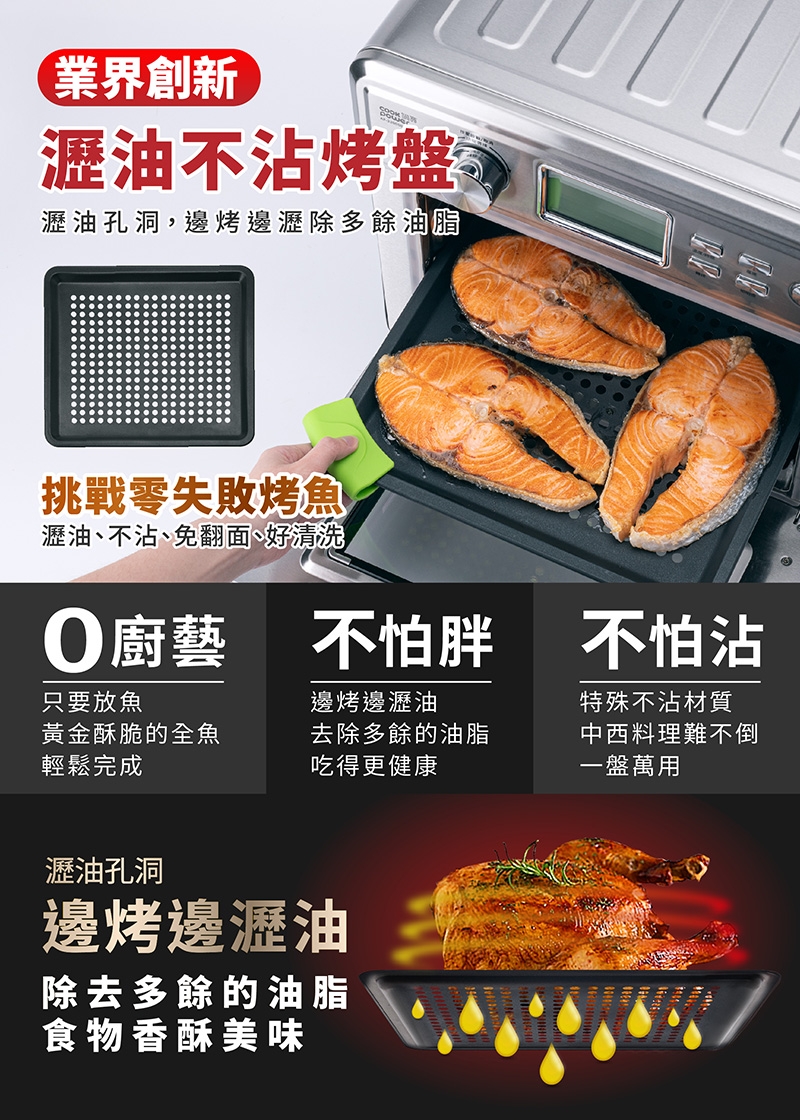 鍋寶 AF-2205SS - 詳情13