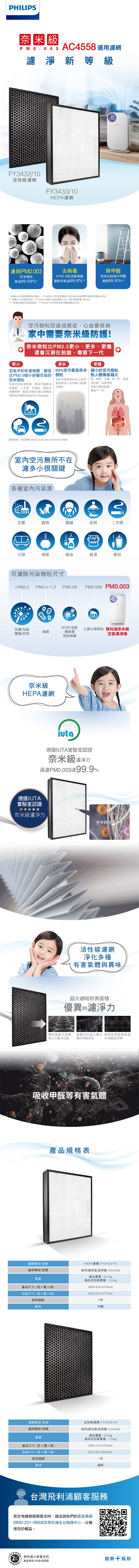 PHILIPS飛利浦 FY3432 - 詳情2