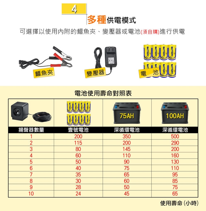 DigiMax UP-166 - 詳情13