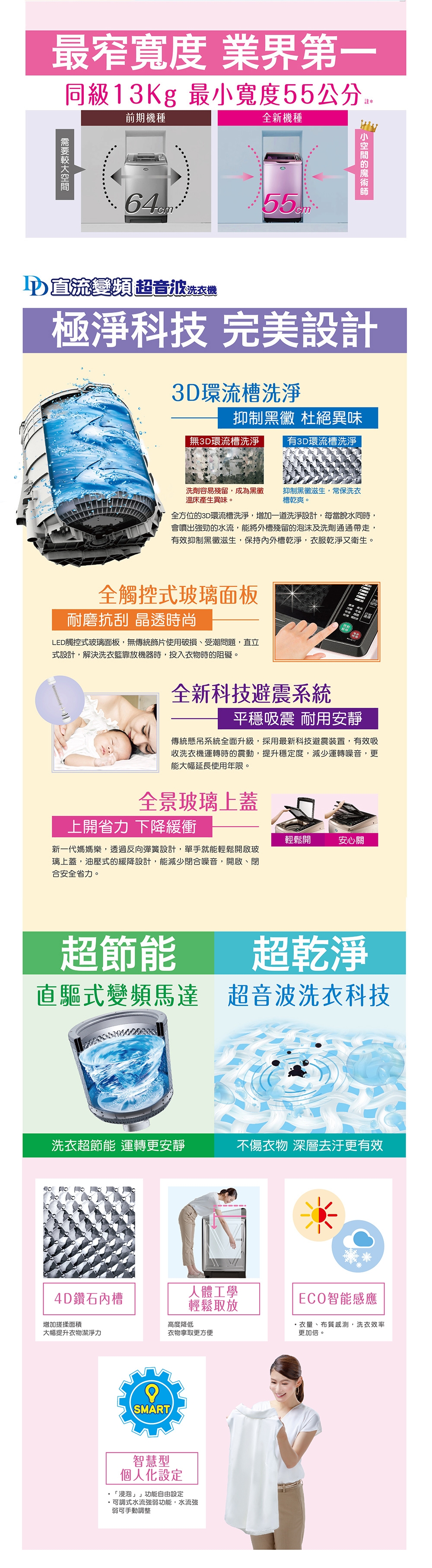 SANLUX台灣三洋 SW-13DVGS - 詳情7